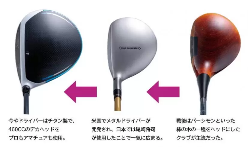 日本のゴルフ120年　過去・現在・未来