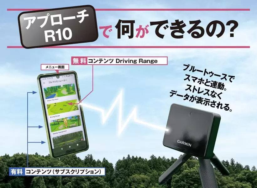 気になるギア｜ポータブル弾道計測器「ガーミン アプローチR10」衝撃価格7万4800円