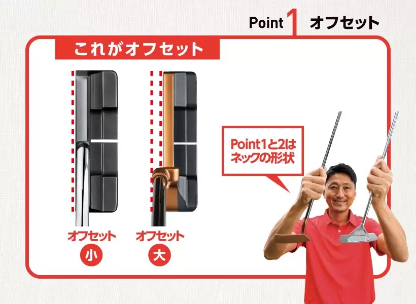 『パターを変えて絶好調の稲見に続け！』パター選びの基礎講座｜解説編