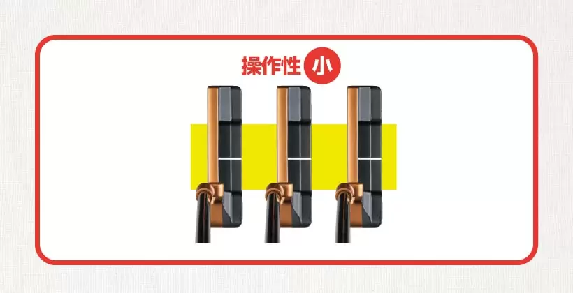 『パターを変えて絶好調の稲見に続け！』パター選びの基礎講座｜解説編