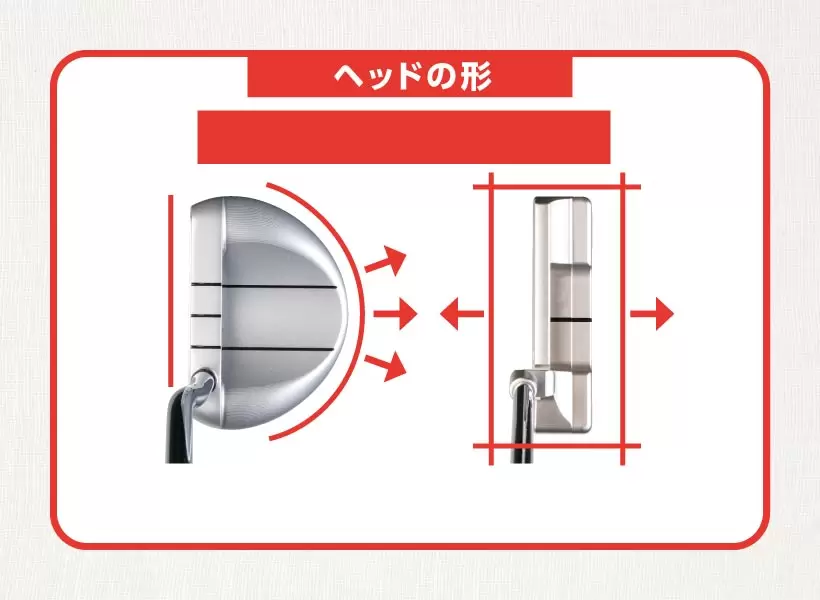 『パターを変えて絶好調の稲見に続け！』パター選びの基礎講座｜解説編