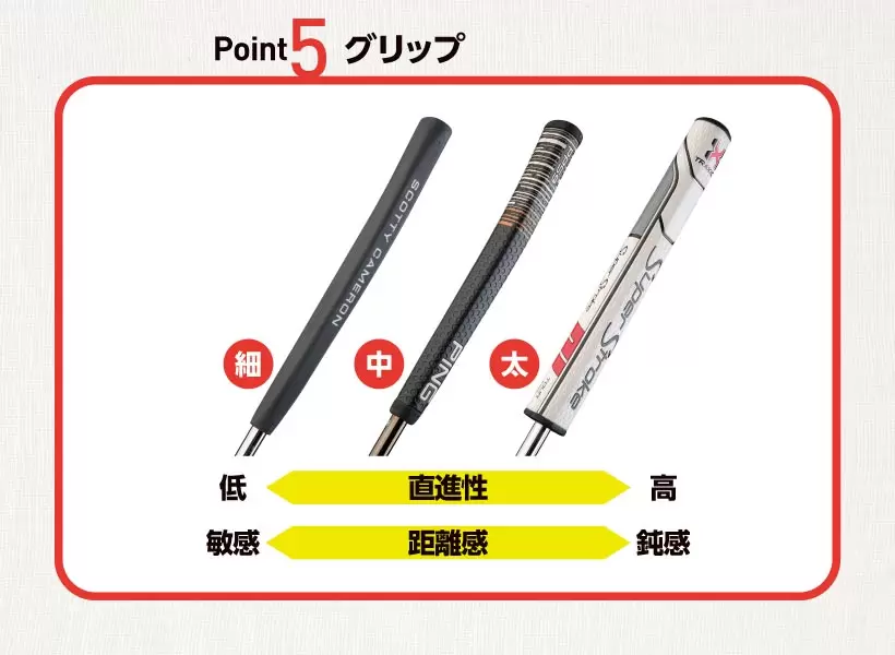 『パターを変えて絶好調の稲見に続け！』パター選びの基礎講座｜解説編