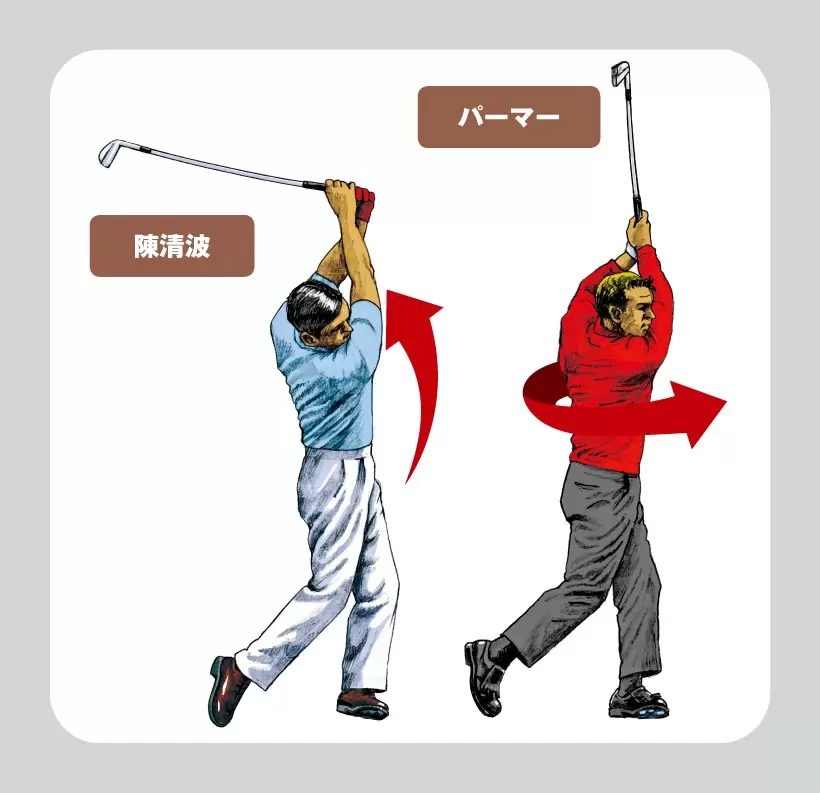 ベン・ホーガン シャットフェースが生むロードロー