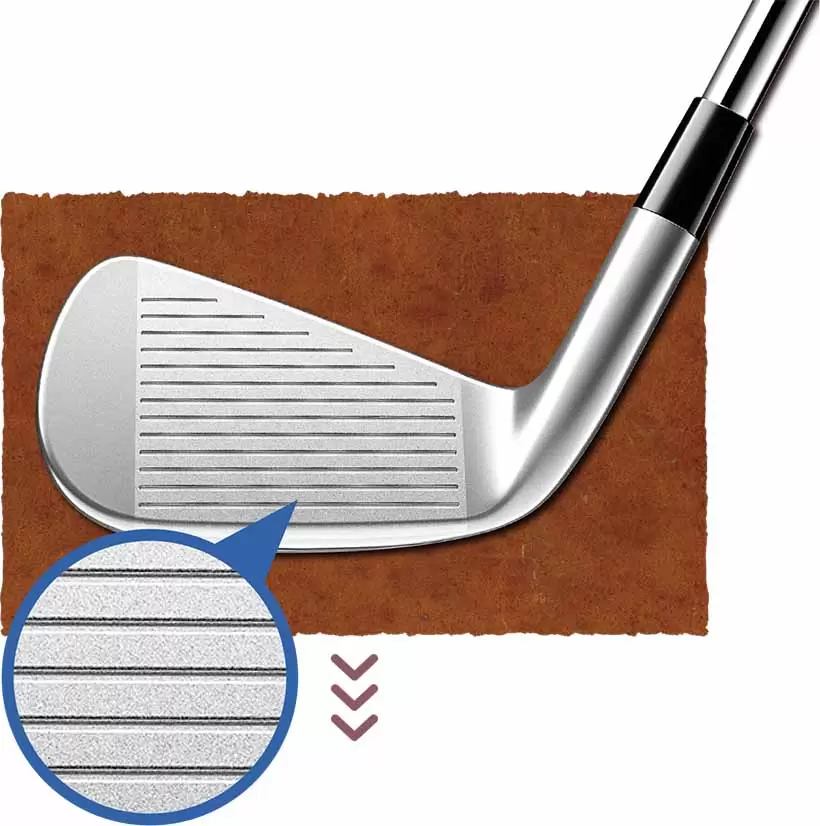 ロフト角25度以上はルールで形状を規制されている