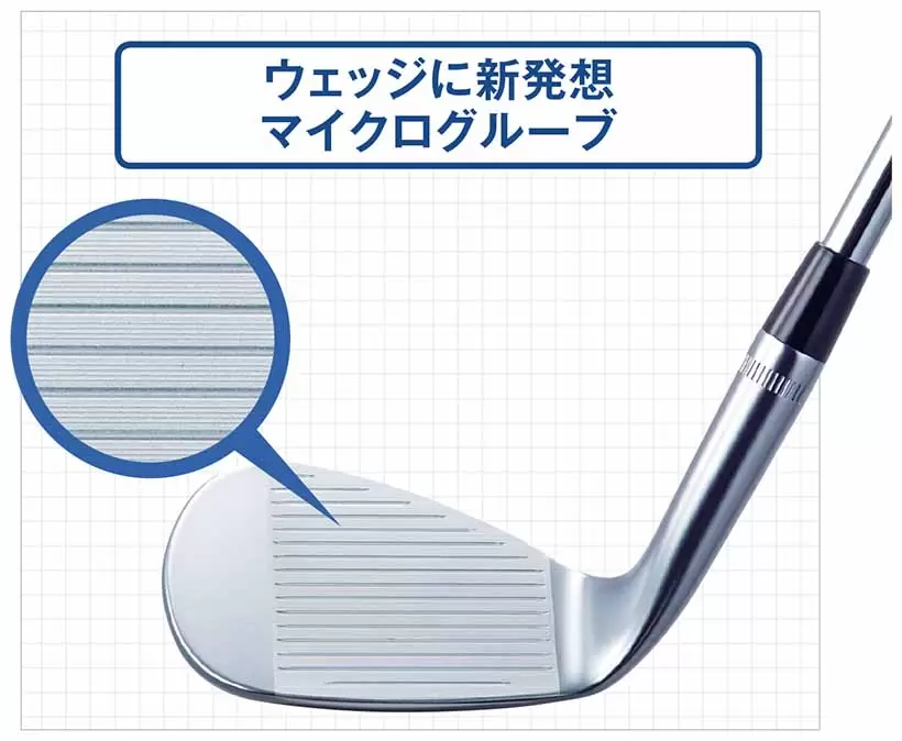 ウェッジに新発想 マイクログルーブ