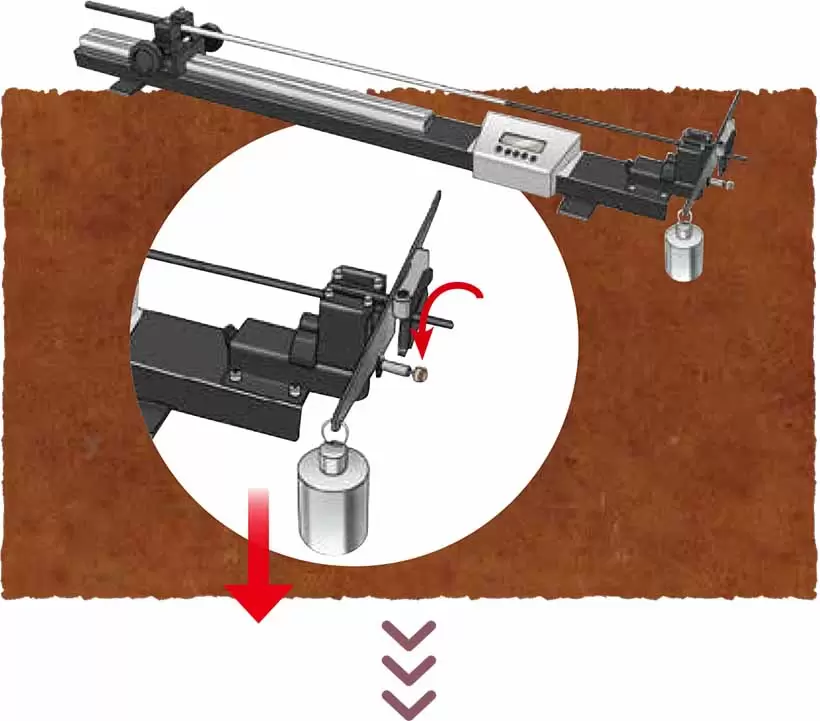 数値はあくまで目安ヘッド重量と重心距離でネジれ具合は変わる