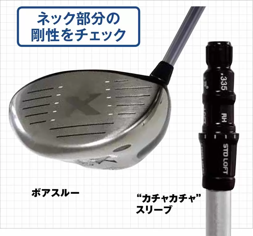 ネック部分の剛性をチェック