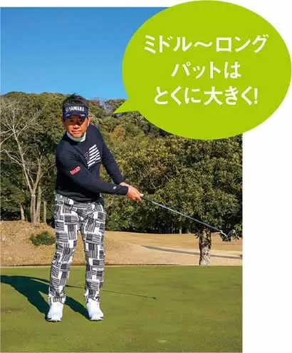 ミドル～ロングパットはとくに大きく！