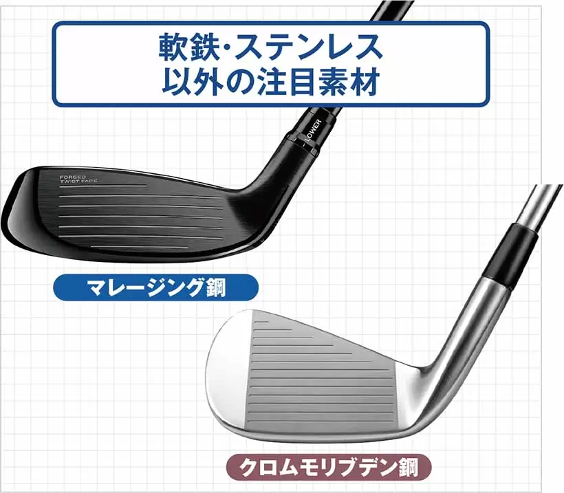 軟鉄・ステンレス以外の注目素材