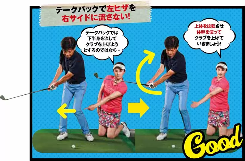 テークバックで左ヒザを右サイドに流さない！