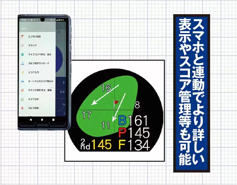 EAGLE VISION watch ACE