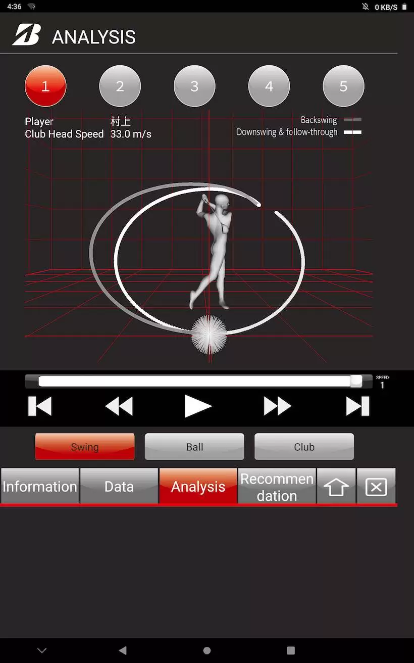 ゴルファーズドック