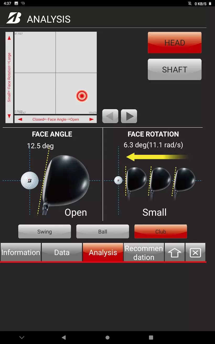 ゴルファーズドック