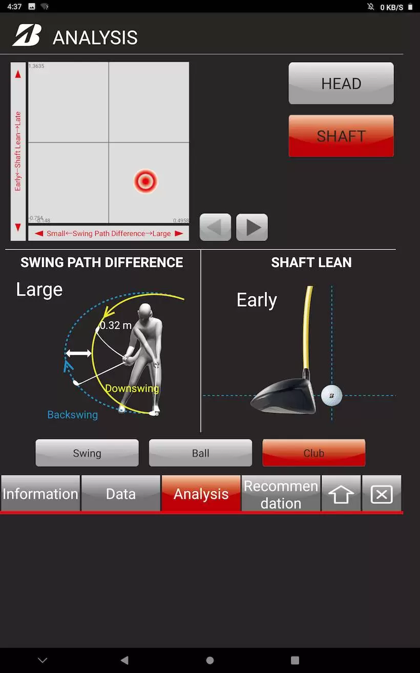 ゴルファーズドック