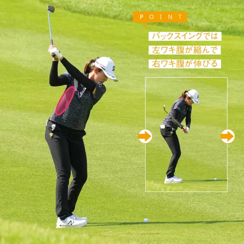 バックスイングでは左ワキ腹が縮んで右ワキ腹が伸びる