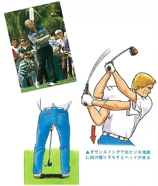 ゴルフトゥデイ創刊号