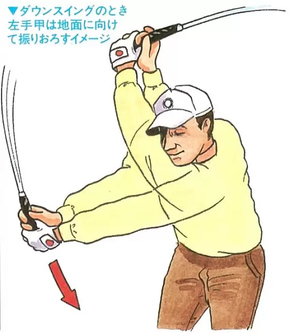 ゴルフトゥデイ創刊号