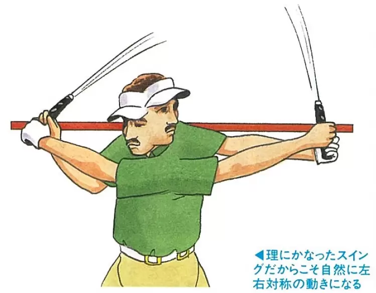 ゴルフトゥデイ創刊号