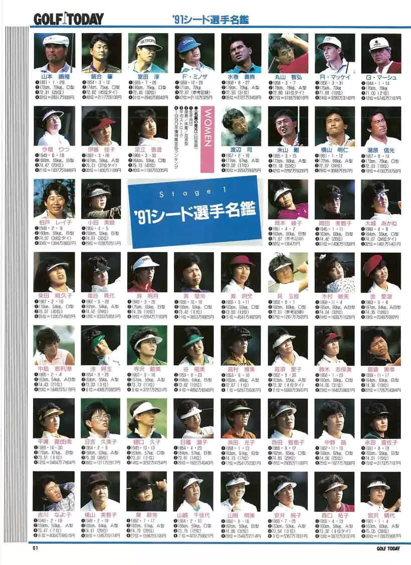 ゴルフトゥデイ創刊号