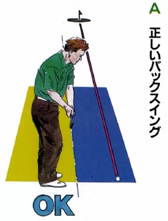 ゴルフトゥデイ創刊