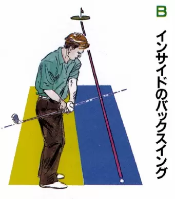ゴルフトゥデイ創刊