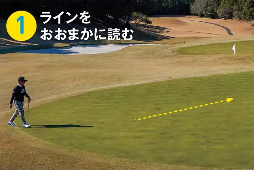 ラインをおおまかに読む