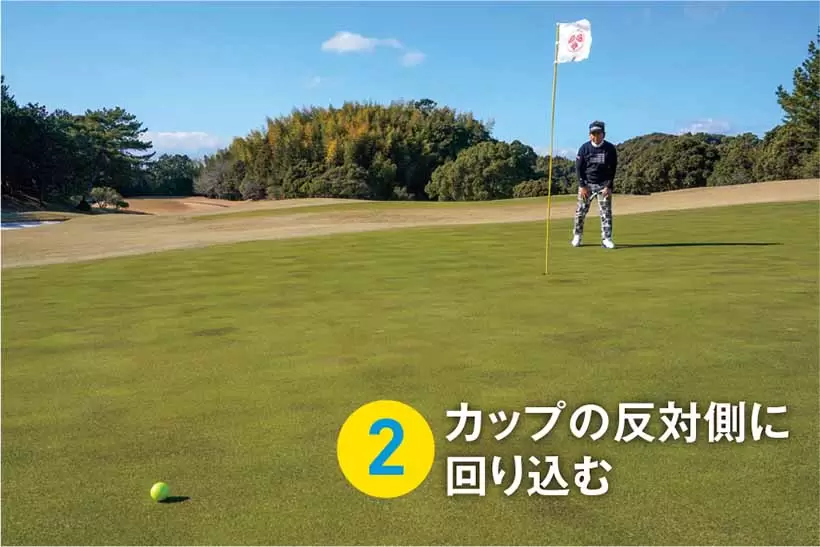 カップの反対側に回り込む