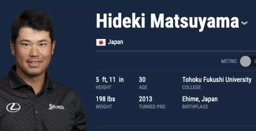 松山、メジャー連続予選通過を自己最高タイの「8」に。全米OPで記録更新なるか!?