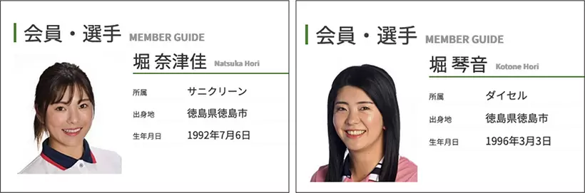 堀奈津佳,堀琴音