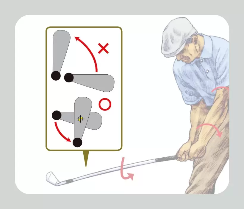 ヘッド重心を軌道から外すイメージはNG