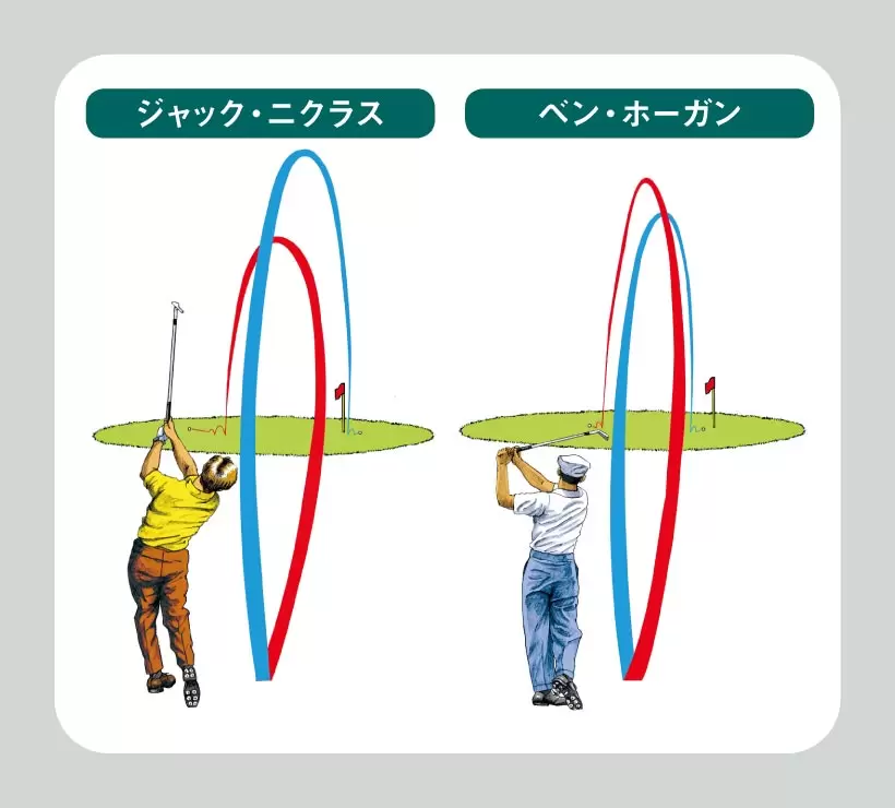 ジャック・ニクラス,ベン・ホーガン