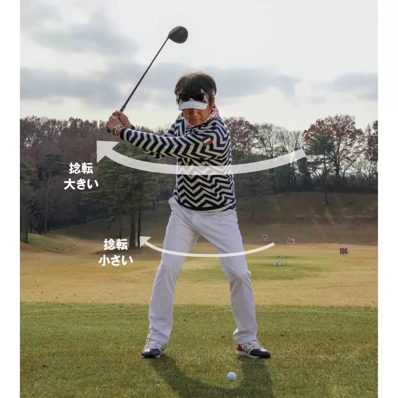 大本研太郎,レッスン