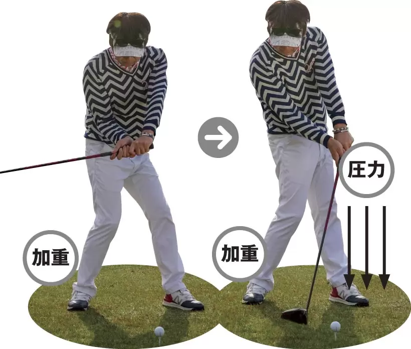 大本研太郎,レッスン