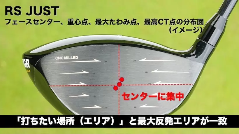 飛ぶドライバーは好きですか？ “今日イチ"量産!! プロギア「RS JUST」を最速試打レポート！
