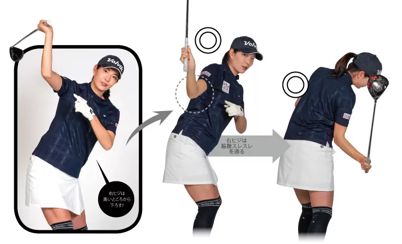 スライスやアーリーリリースの原因,高島早百合