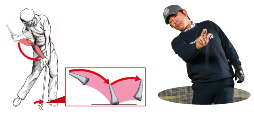 森 守洋,レッスン