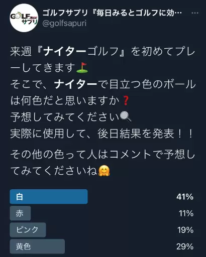 Twitterで取ったアンケートの結果画像
