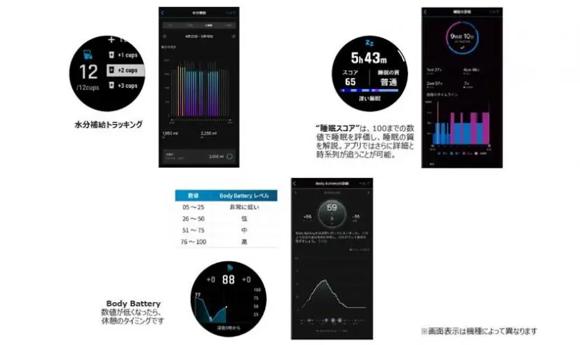 健康管理もおまかせ！この夏はガーミンのGPSゴルフウォッチを相棒にいかが？