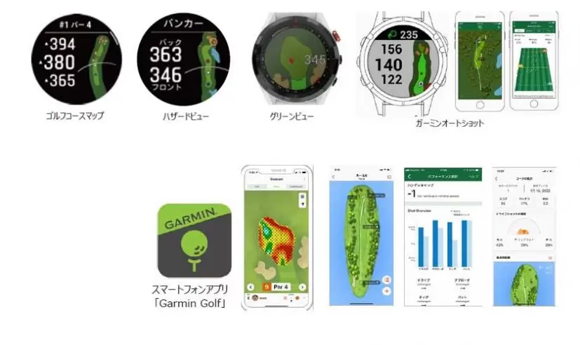 健康管理もおまかせ！この夏はガーミンのGPSゴルフウォッチを相棒にいかが？