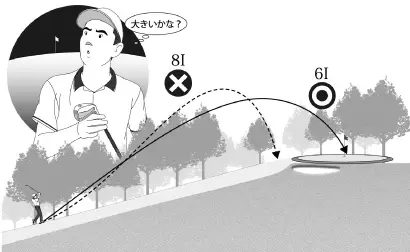 打ち上げショット