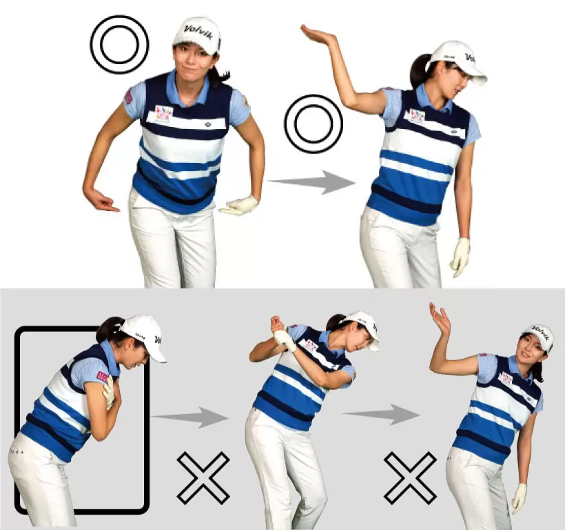 バックスイングでは体を横に回転させること