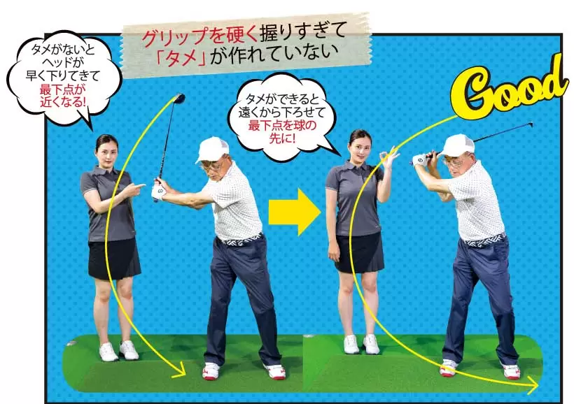 グリップを硬く握りすぎて「タメ」が作れていない