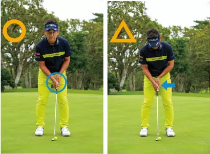 藤田寛之,本番に強くなる練習方法