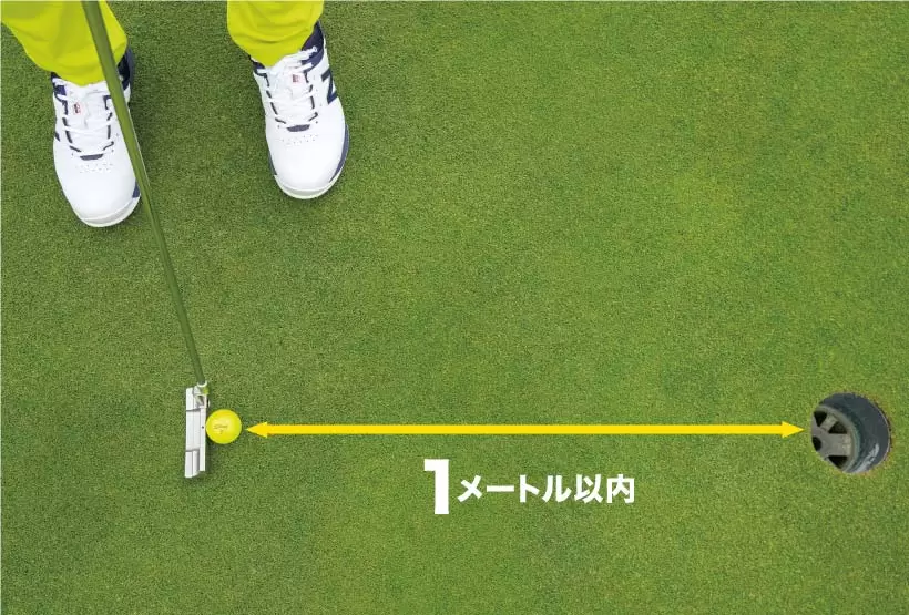 藤田寛之,本番に強くなる練習方法