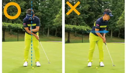 藤田寛之,本番に強くなる練習方法