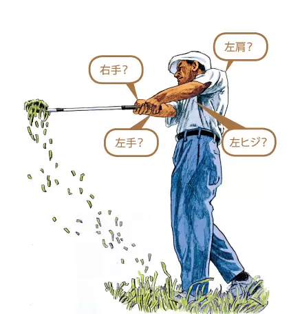 ゴルフスイング,イラスト