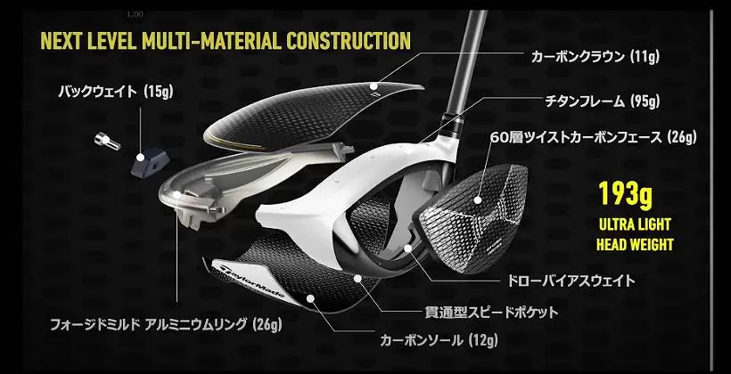 ステルスグローレ