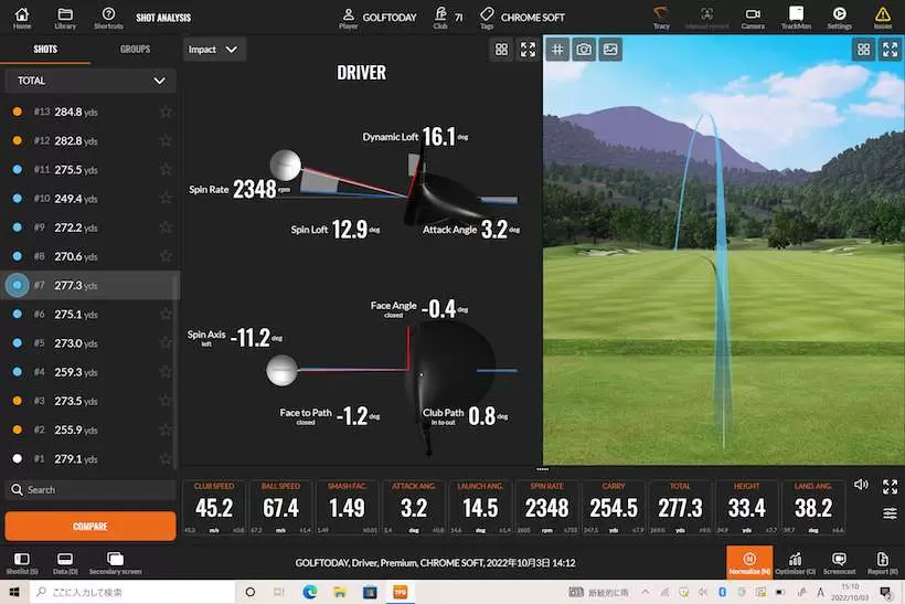 クロム ソフトのドライバーによる試打測定データ