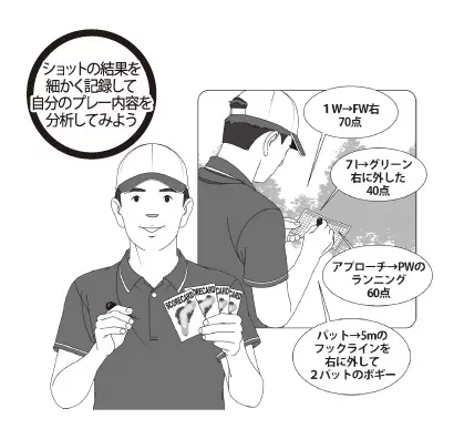 ラウンドの記録をつけて自分の得意と苦手を把握しましょう
