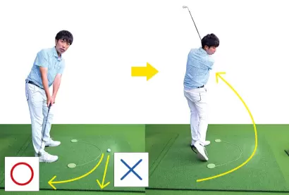 ここをチェック